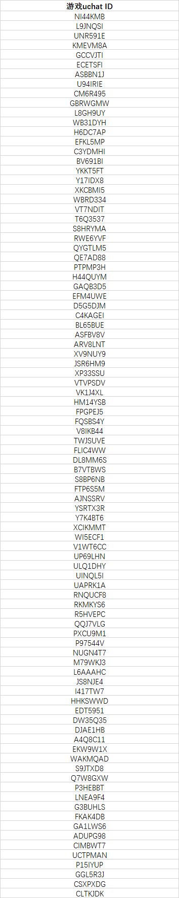 【公告】《映月城与电子姬》12月4日违规账号处罚公告