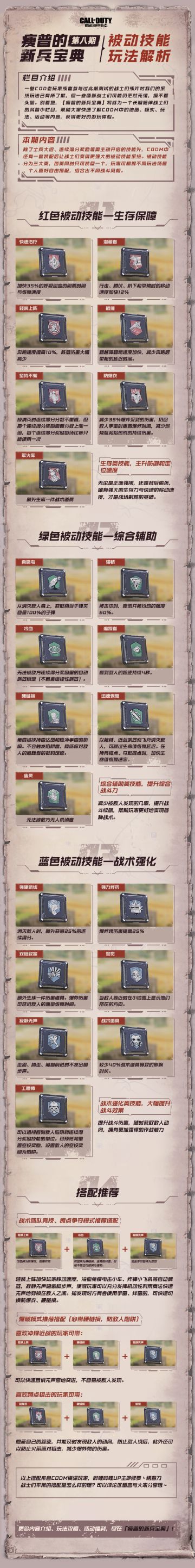 【瘦普的新兵宝典第八期】被动技能玩法解析