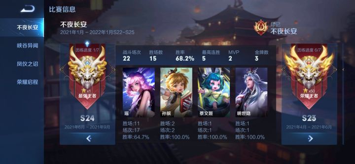 上王者怎么这么难截图