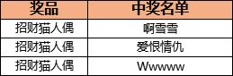 【已开奖】【福利活动】熊猫谷联动来啦，小伙伴们准备好了吗！