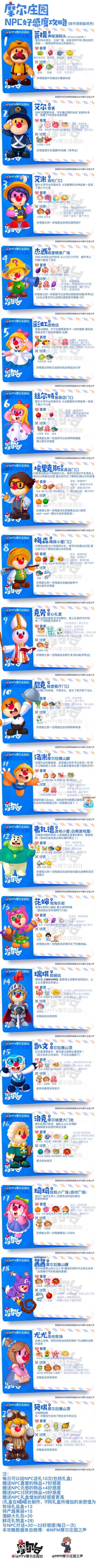 居民喜好和讨厌的物品 全图鉴