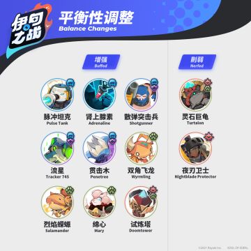 平衡性调整公告