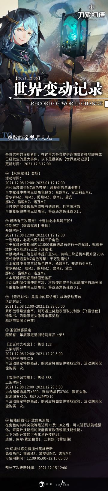 【2021年12月06日】世界变动记录