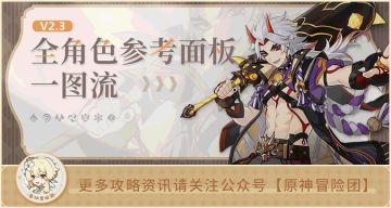 【V2.3攻略】#角色攻略#【原神冒险团】2.3版本全角色参考面板 看看你的角色达标了吗？