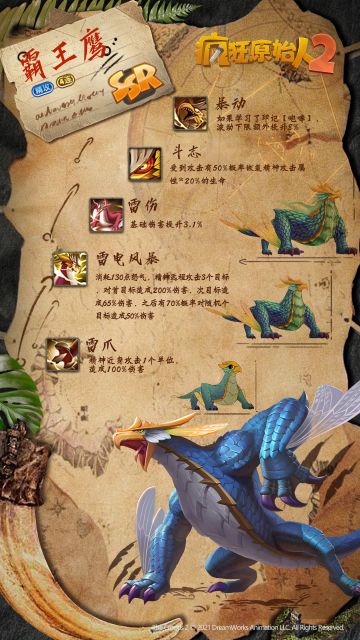 《疯狂原始人2》新宠登场 | 霸王鹰宠物介绍