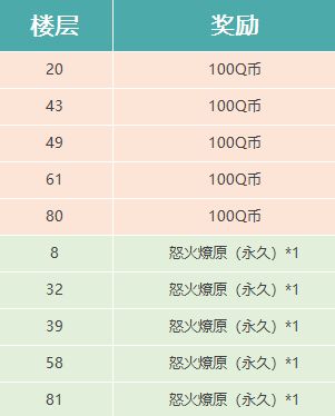 【福利活动】江湖未远，海岛再见！分享短兵淘汰赢好礼！