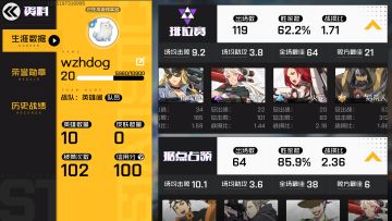 我可能是疯了……