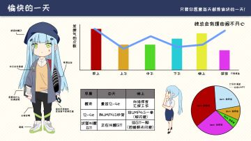 [微博拌匀]HK416当日简报