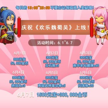 [活动公告] <大乔吃土活动>