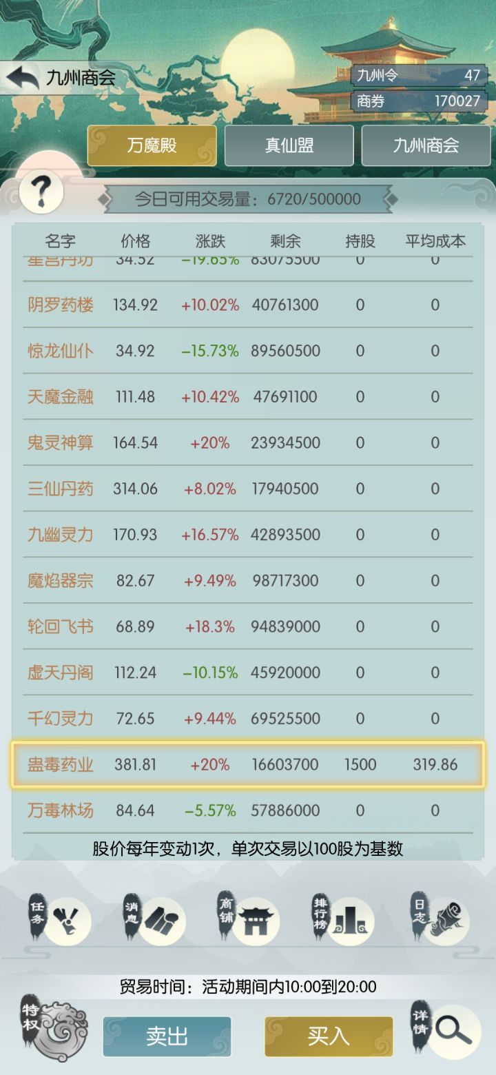 不是,股票不维护吗?截图