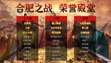 荣誉殿堂 | 超越极限！合肥之战排行榜