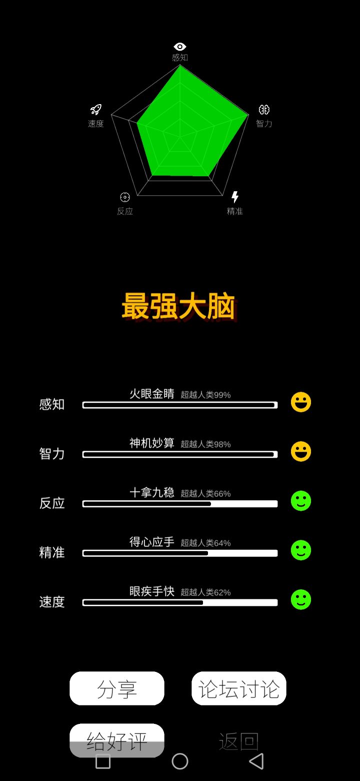偏科严重截图