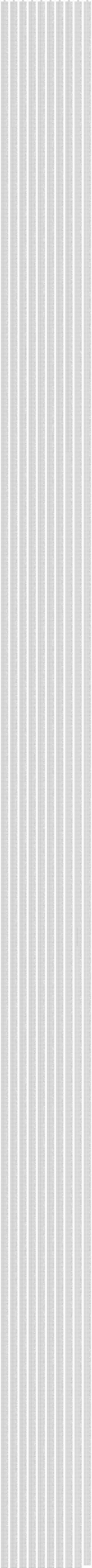 违规账号封禁公示（2021.9.8）