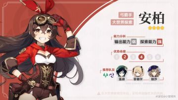 【角色分析】后期还能打吗？御四家·前景解析