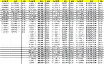 1月场外壕礼中奖名单