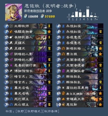 散修门滑稽老祖战争的攻略集合贴