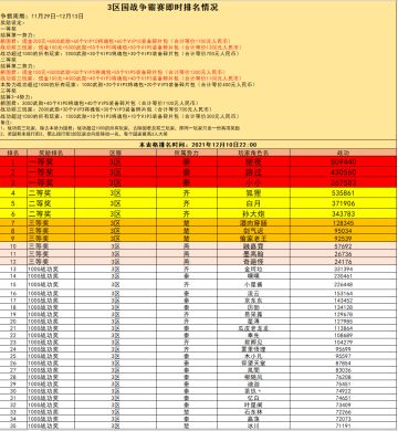 3区国战争霸赛即时战报（12月10日）