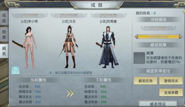 《凤凰无双》功勋威名介绍