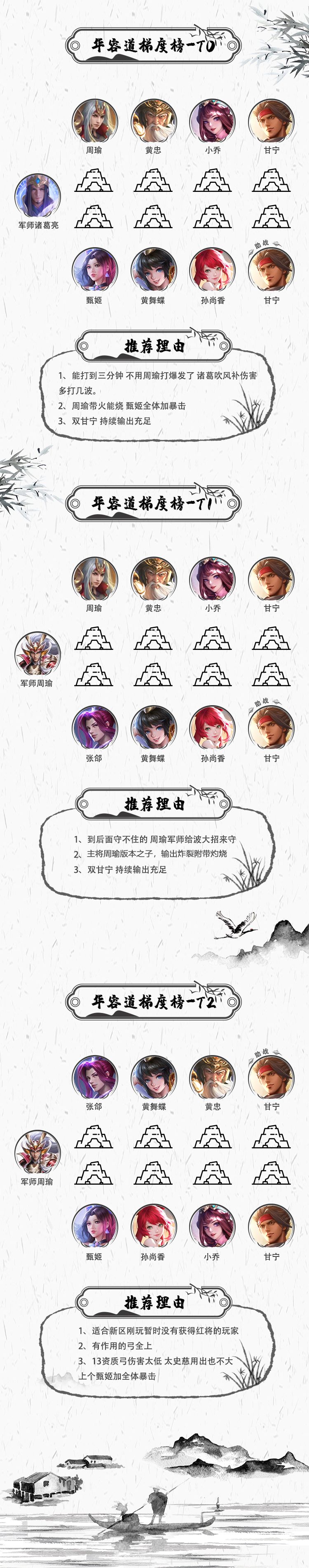 最全华容道推荐阵容，最强阵容究竟是哪套？截图