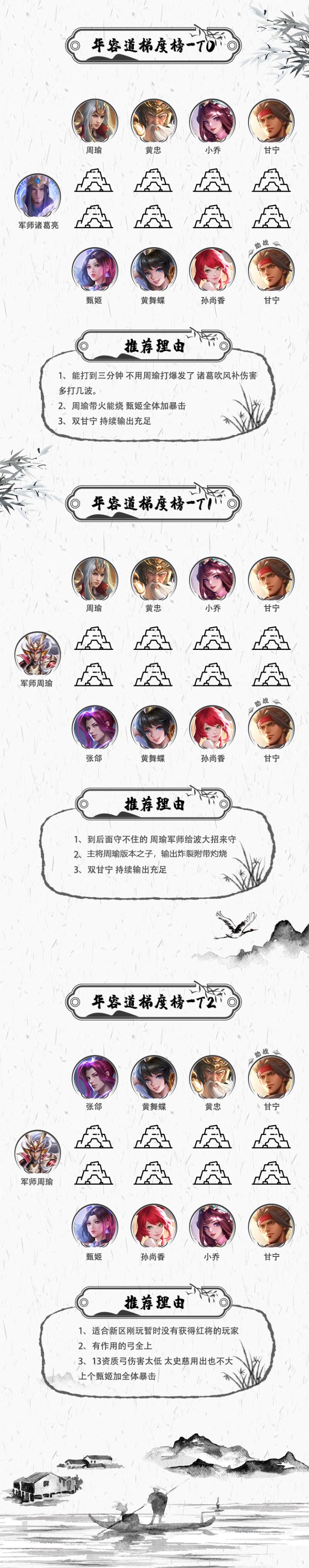 最全华容道推荐阵容,最强阵容究竟是哪套?截图