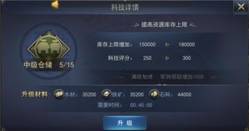 《铁血王师》之资源篇