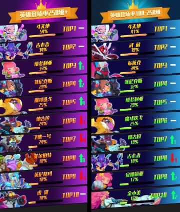 【第3期JJC周报】机械虎的春天