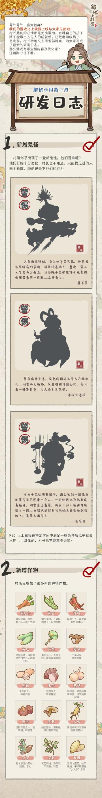 《解忧小村落》1月研发日志