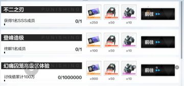 从自建开始入门到毕业结束养老——萌新入坑攻略最后部分