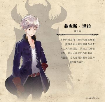 《菲库斯・泽拉》人物介绍