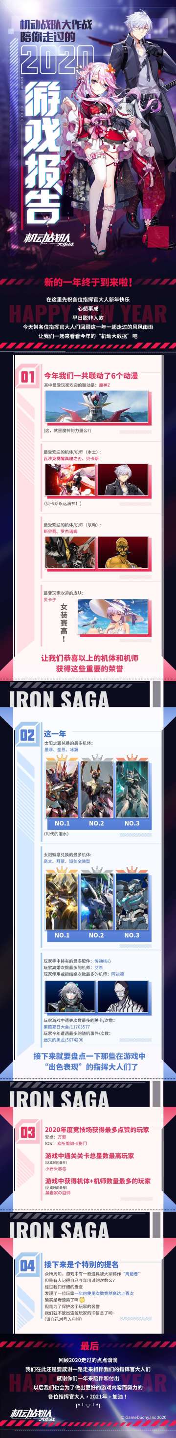 《机动战队大作战》-2020年度游戏报告