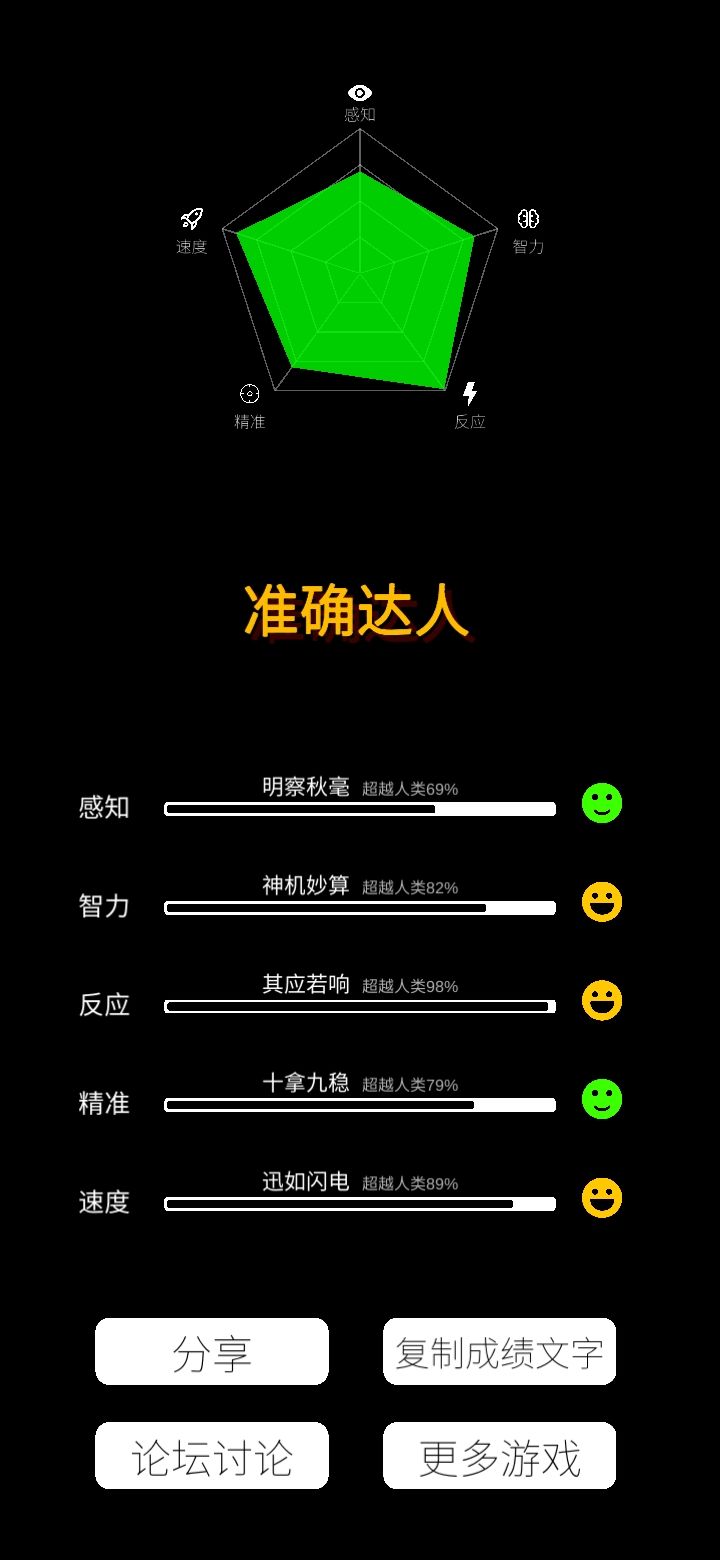 总感觉自己不配啊截图