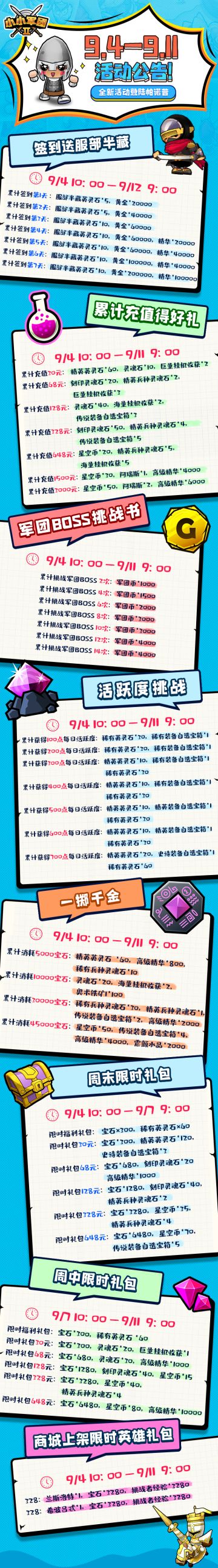 【帕诺普巡查报告-9.04活动更新&维护预告！】