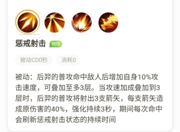 后羿攻略——从新手到理论帝