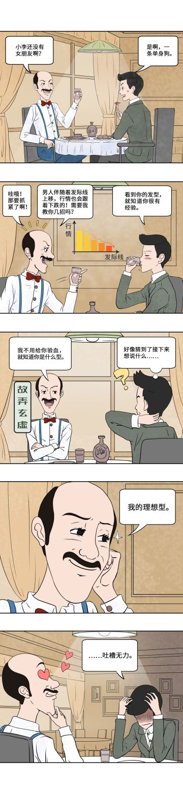 《梦幻花园》奥秃和小李系列吐槽条漫