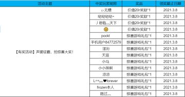 开奖啦~开奖啦~征霸福利大放送~