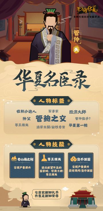 【华夏名臣录】管仲——九合诸侯，不以兵车（政治篇）