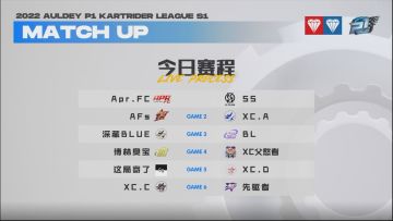 S/A第一轮循环赛接近尾声，S组名额将要花落谁家？