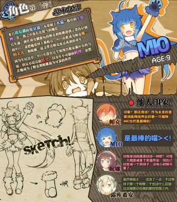 【角色介绍第三弹】MIO