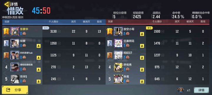 我受不了这种神仙队友了截图