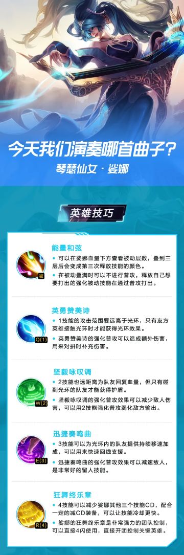 【快速上手】今天我们演奏哪首曲子？