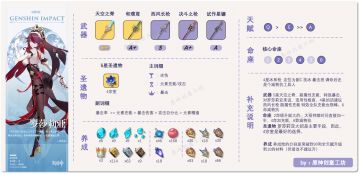 【角色攻略】#罗莎莉亚 一图流及详细攻略