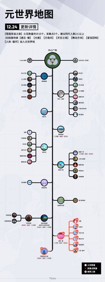「Vyou便利贴」12月24日最新版元世界地图