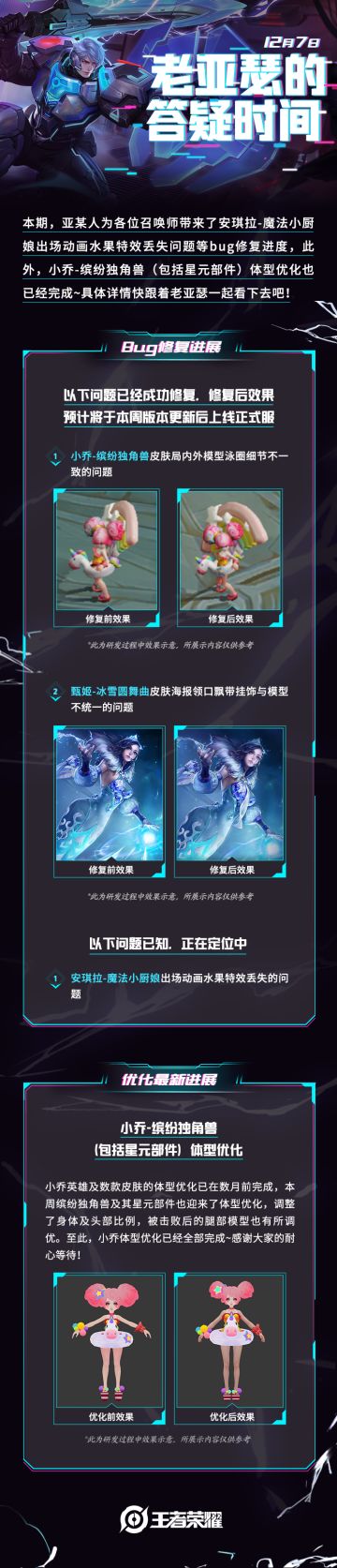 老亚瑟的答疑时间|小乔-缤纷独角兽体型优化及bug修复进展