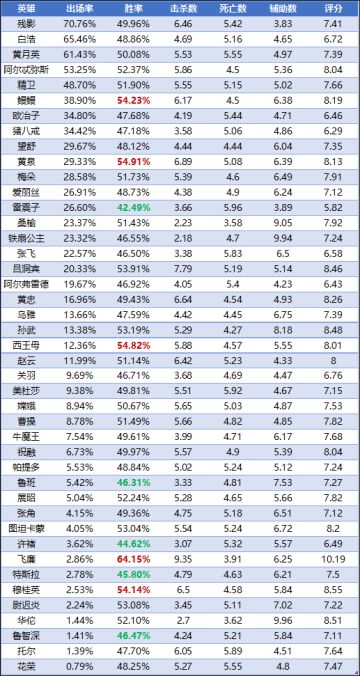 青禾的茶话会·0828