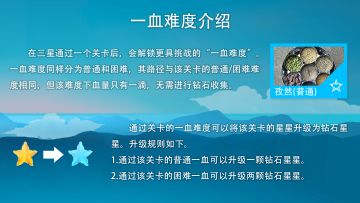 【游戏预告相关】一血难度介绍