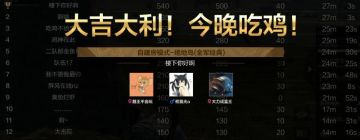 水友赛4.0吃鸡选手名单公布！