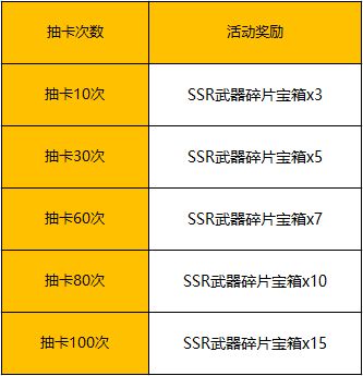 【更新公告】端午节，又到了甜党与咸党的命运之战！！