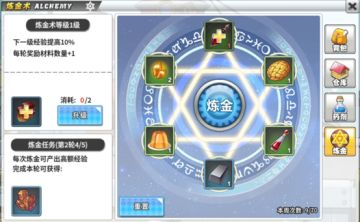 《大冒险世界》炼金消耗规则