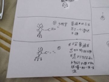 自己做的角色，希望能被录用