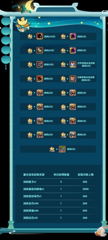 《放置奇兵》2020.10.02周更新